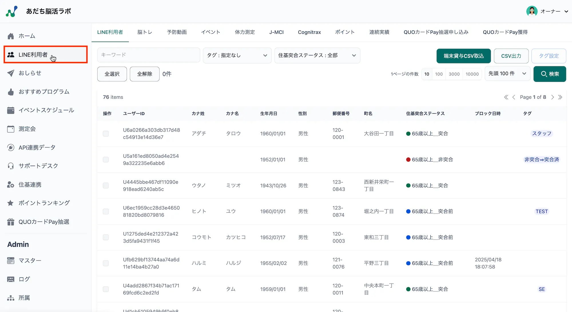 LINE利用者