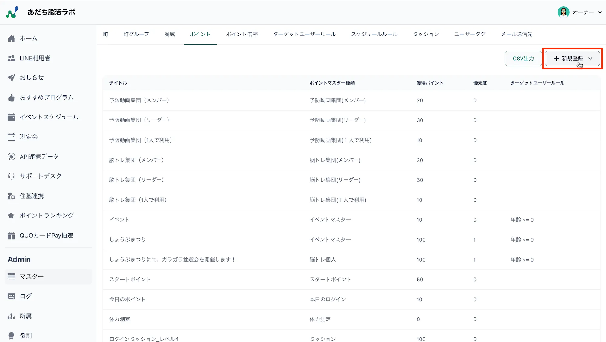 ポイントマスター一覧