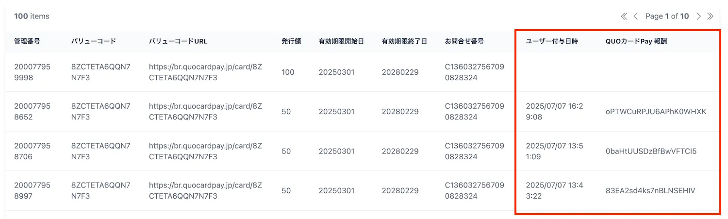 ユーザー付与状況