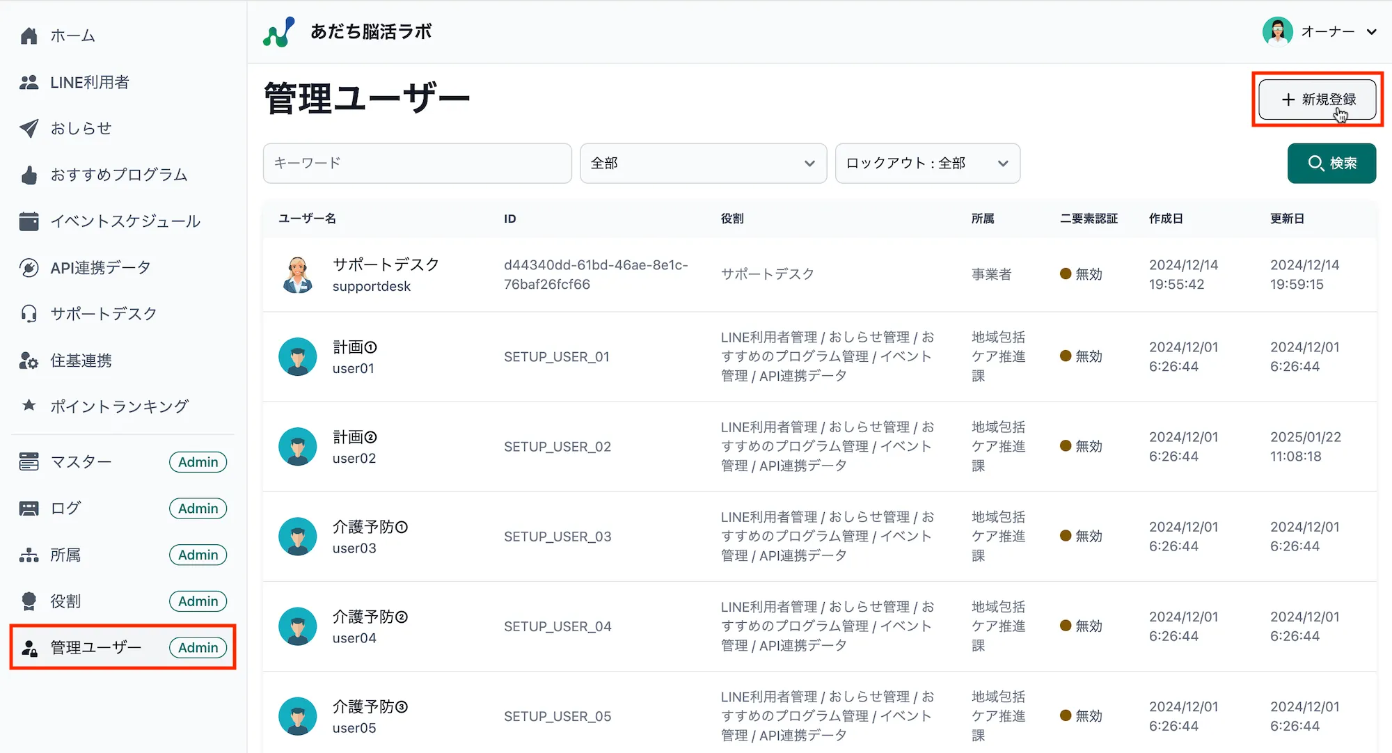 管理ユーザー一覧