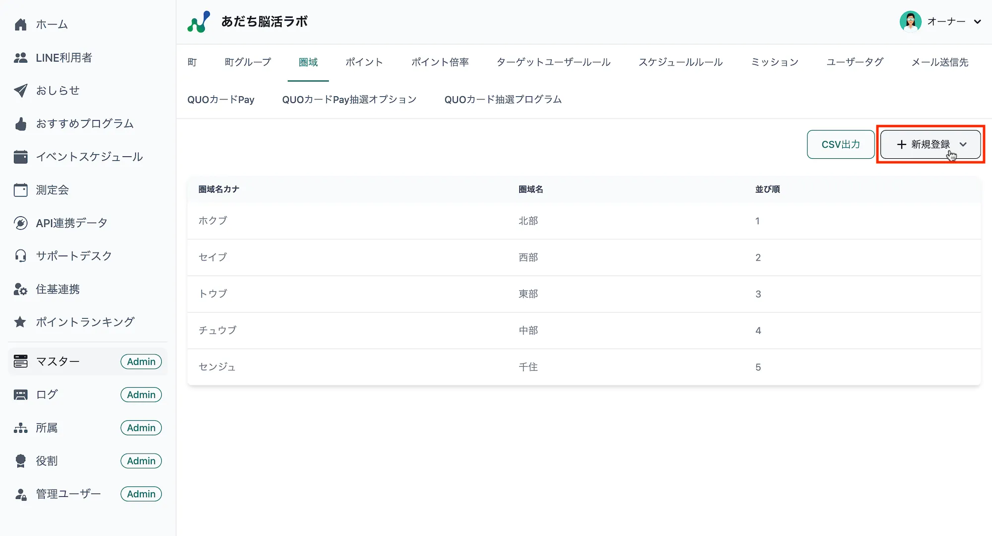マスター一覧