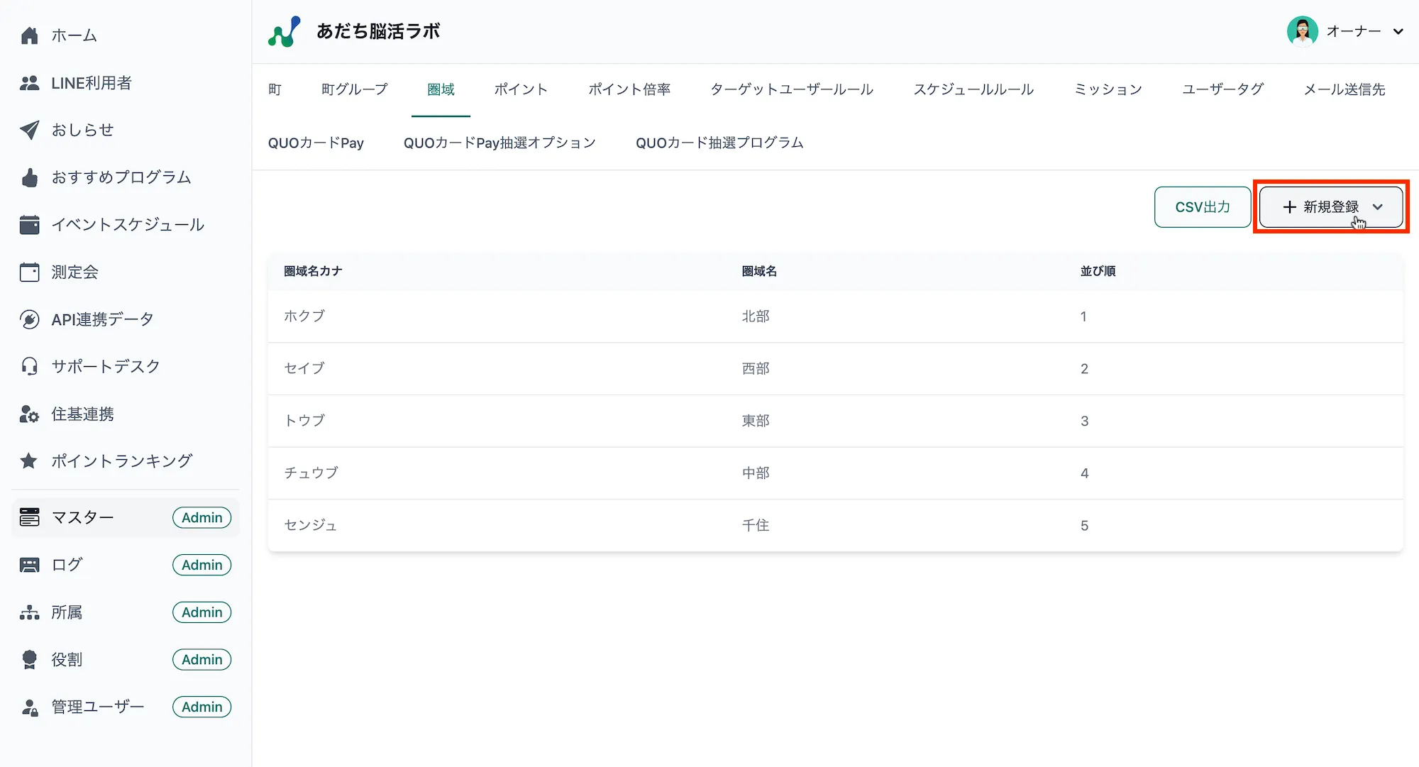 マスター一覧